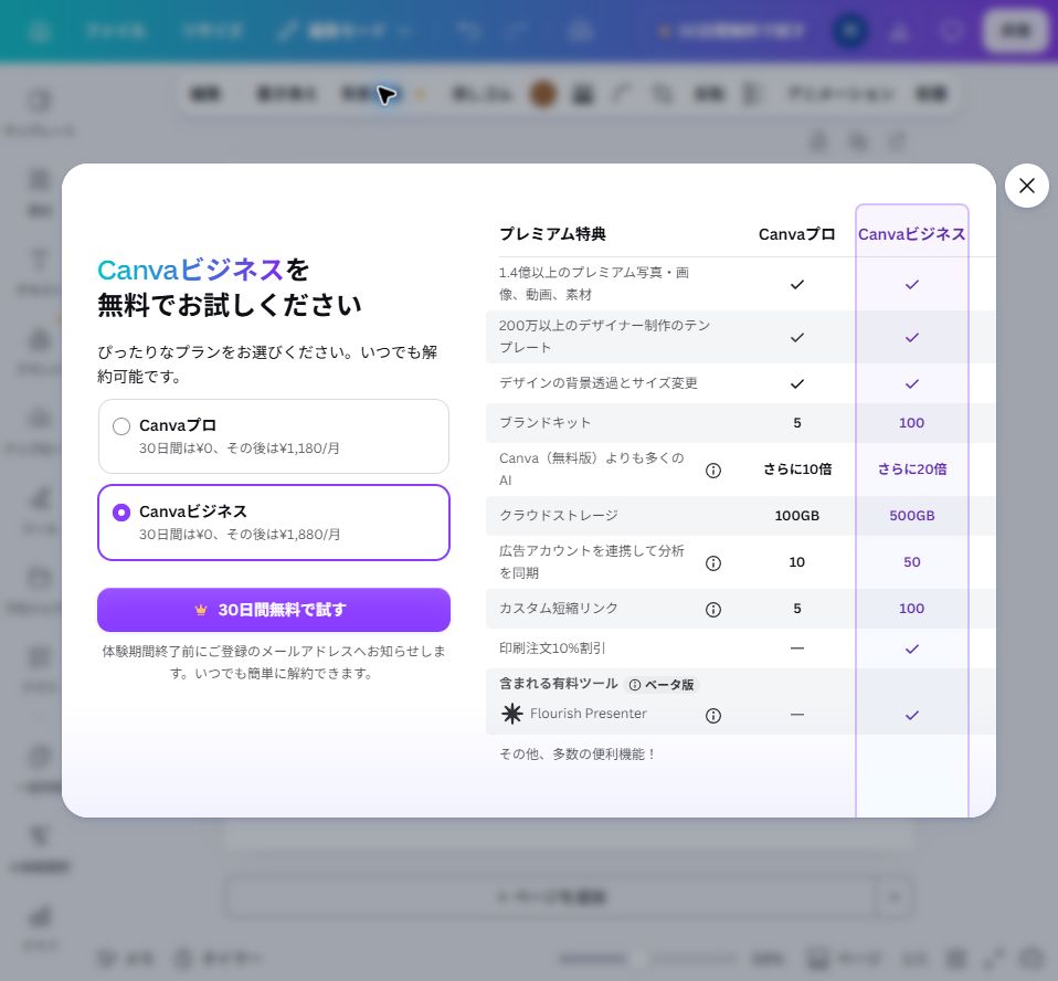 背景透過を押した後のCanvaProとBusinessの無料体験案内