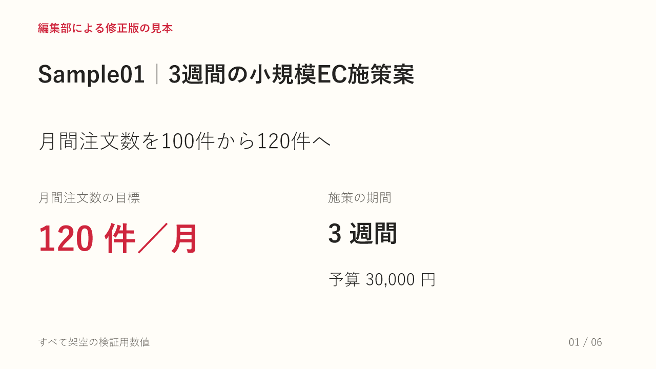 1枚目:Sample01の施策案、目標と予算