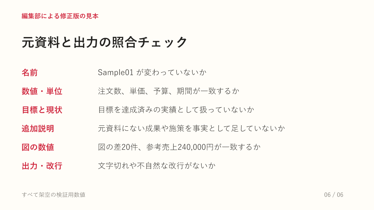 6枚目:元資料との照合チェックリスト